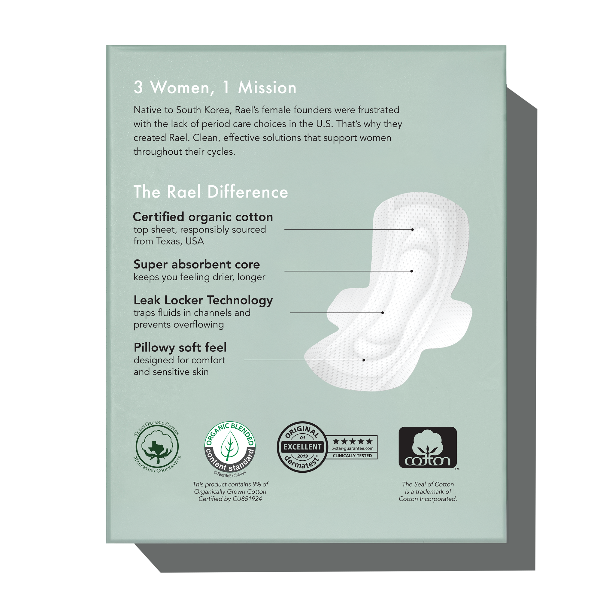 Petite Organic Cotton Cover Pads With Wings