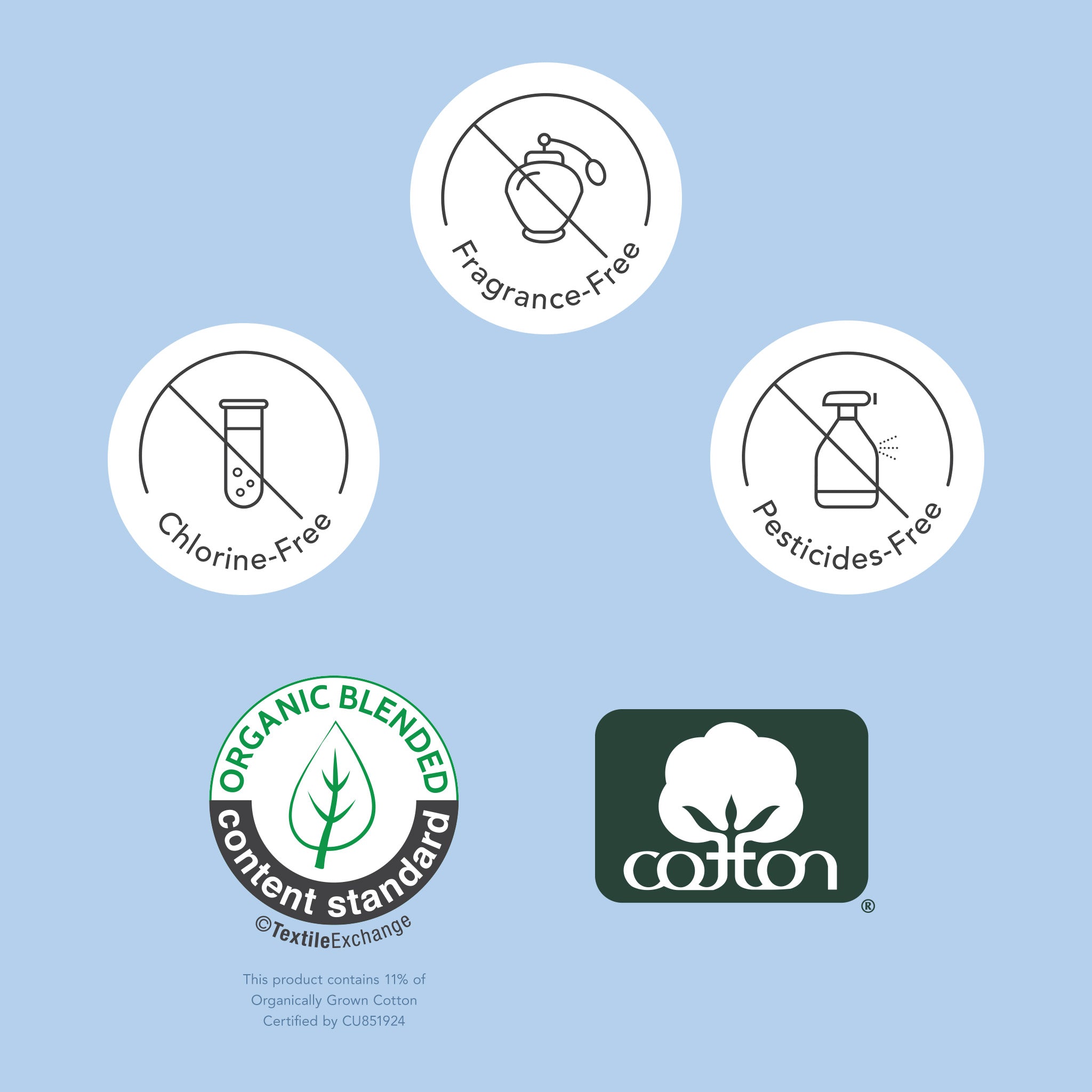 Regular Organic Cotton Cover Incontinence Liners