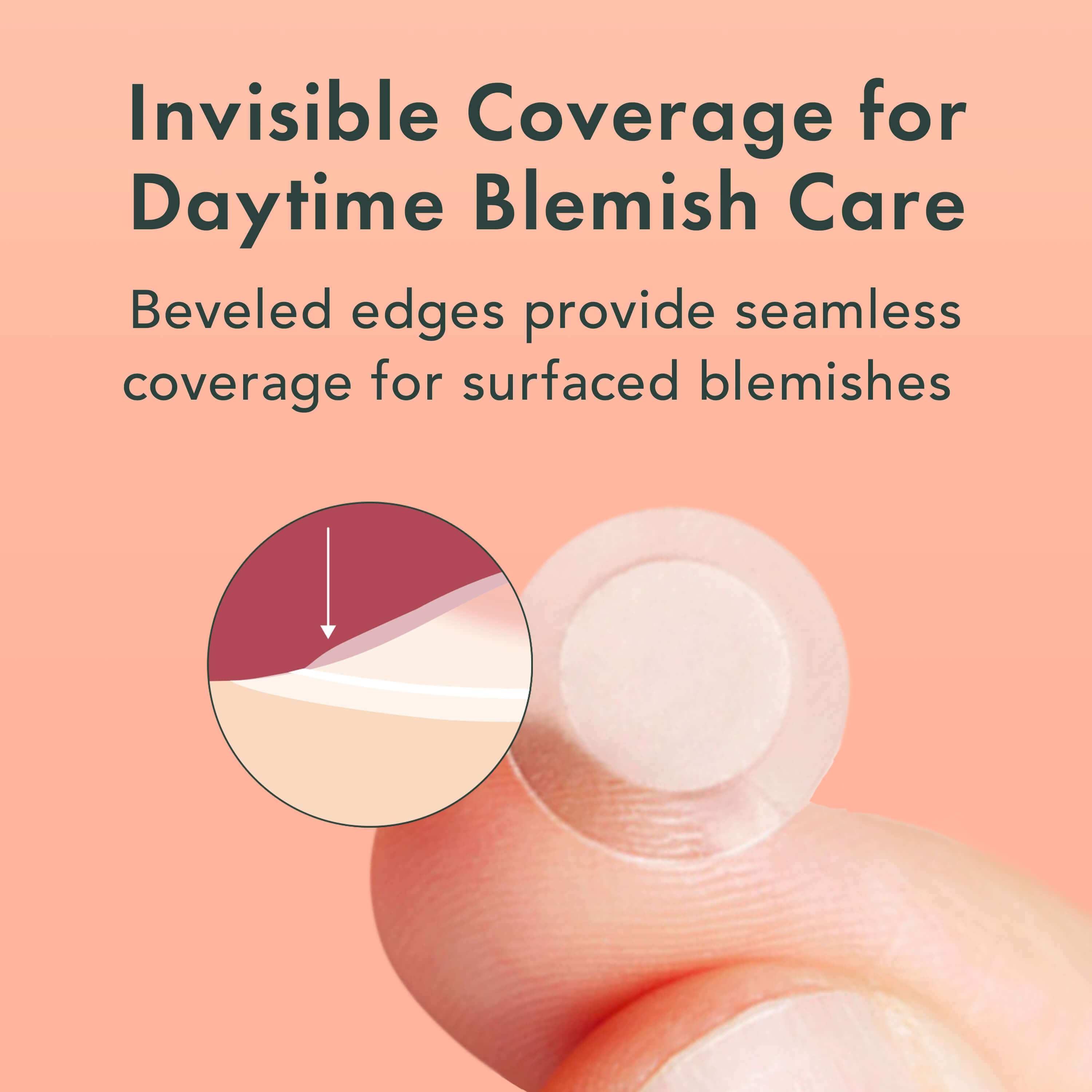 Miracle Patch Invisible Spot Cover