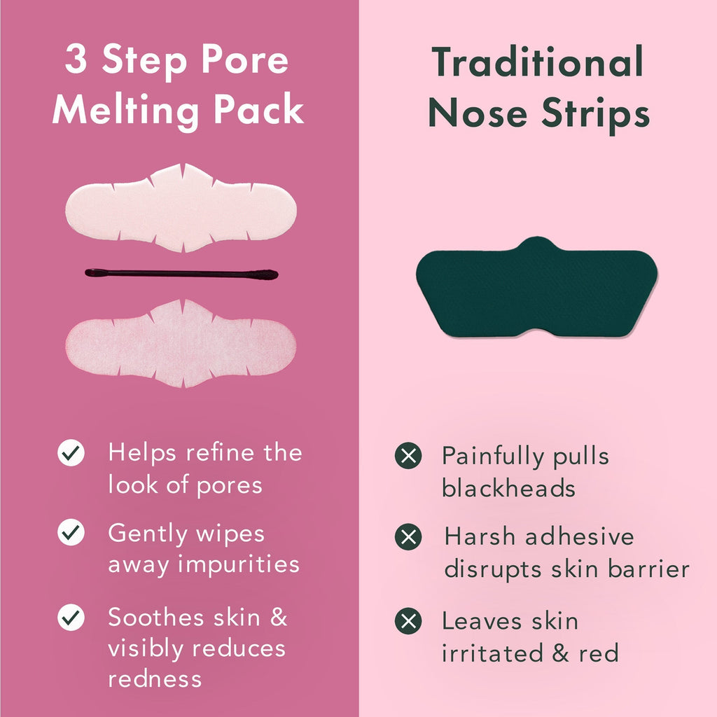 Miracle Patch 3-Step Pore Melting Pack - 2 Pack
