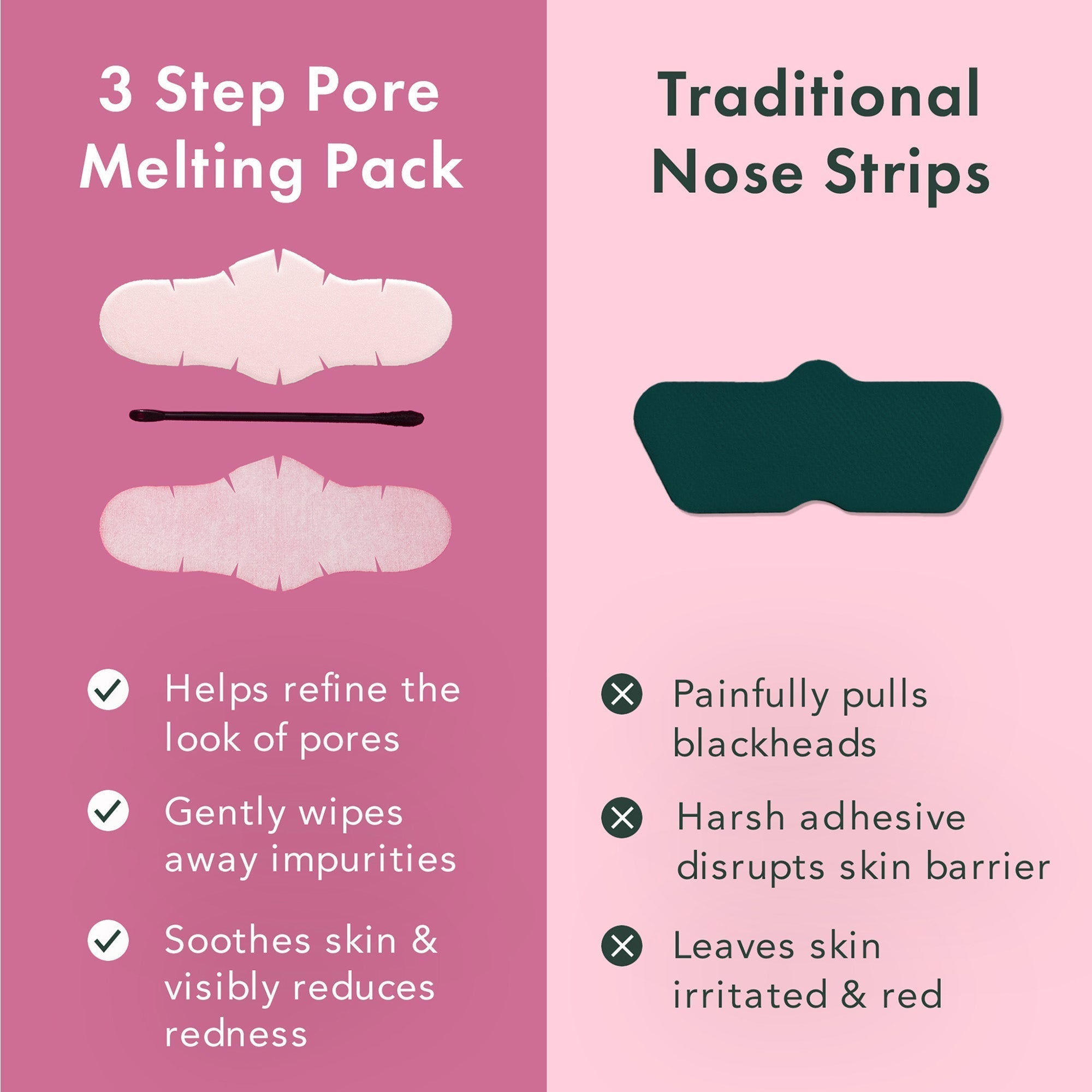 Miracle Patch 3-Step Pore Melting Pack - 2 Pack