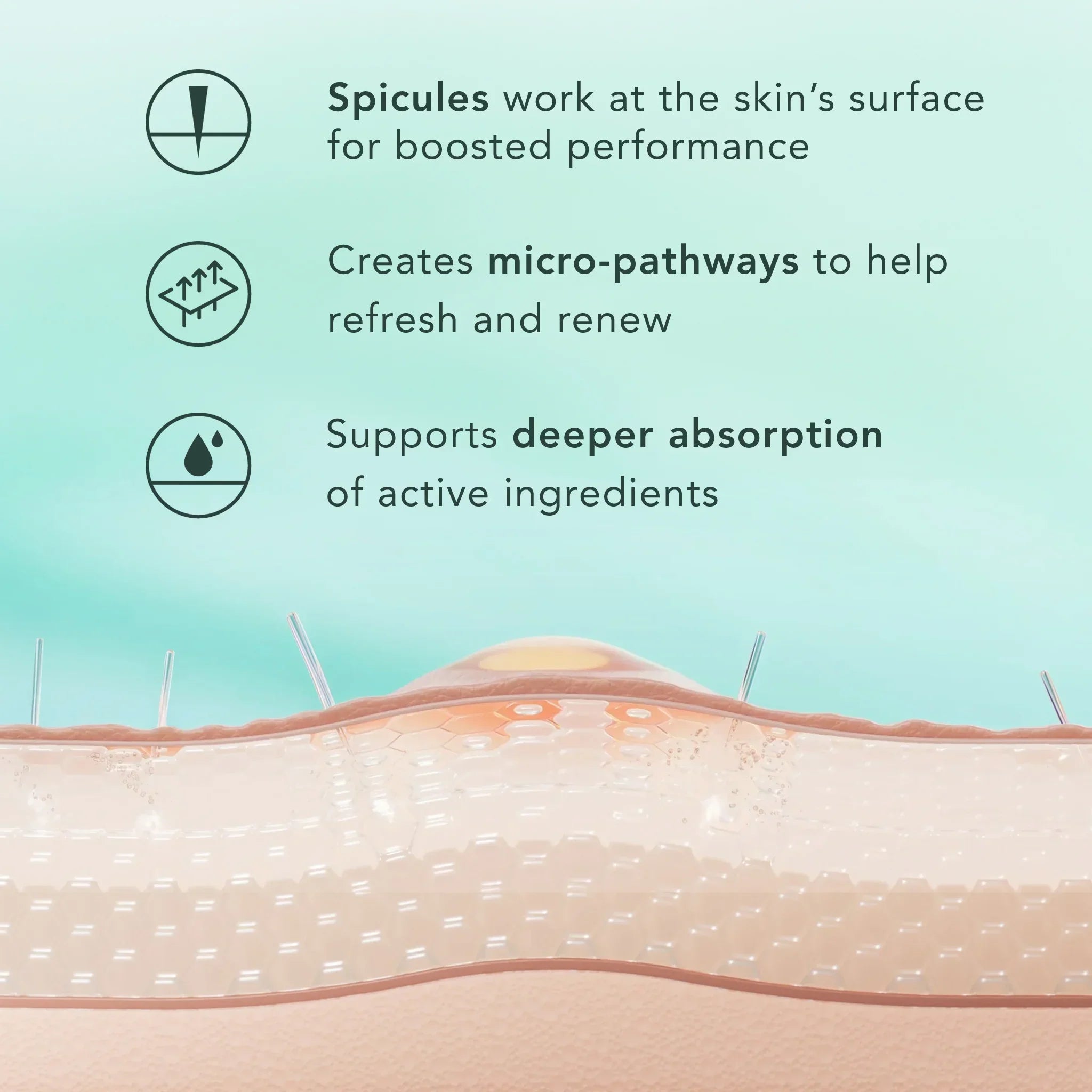 Miracle Clear Microcrystal Activated PM Serum 2000