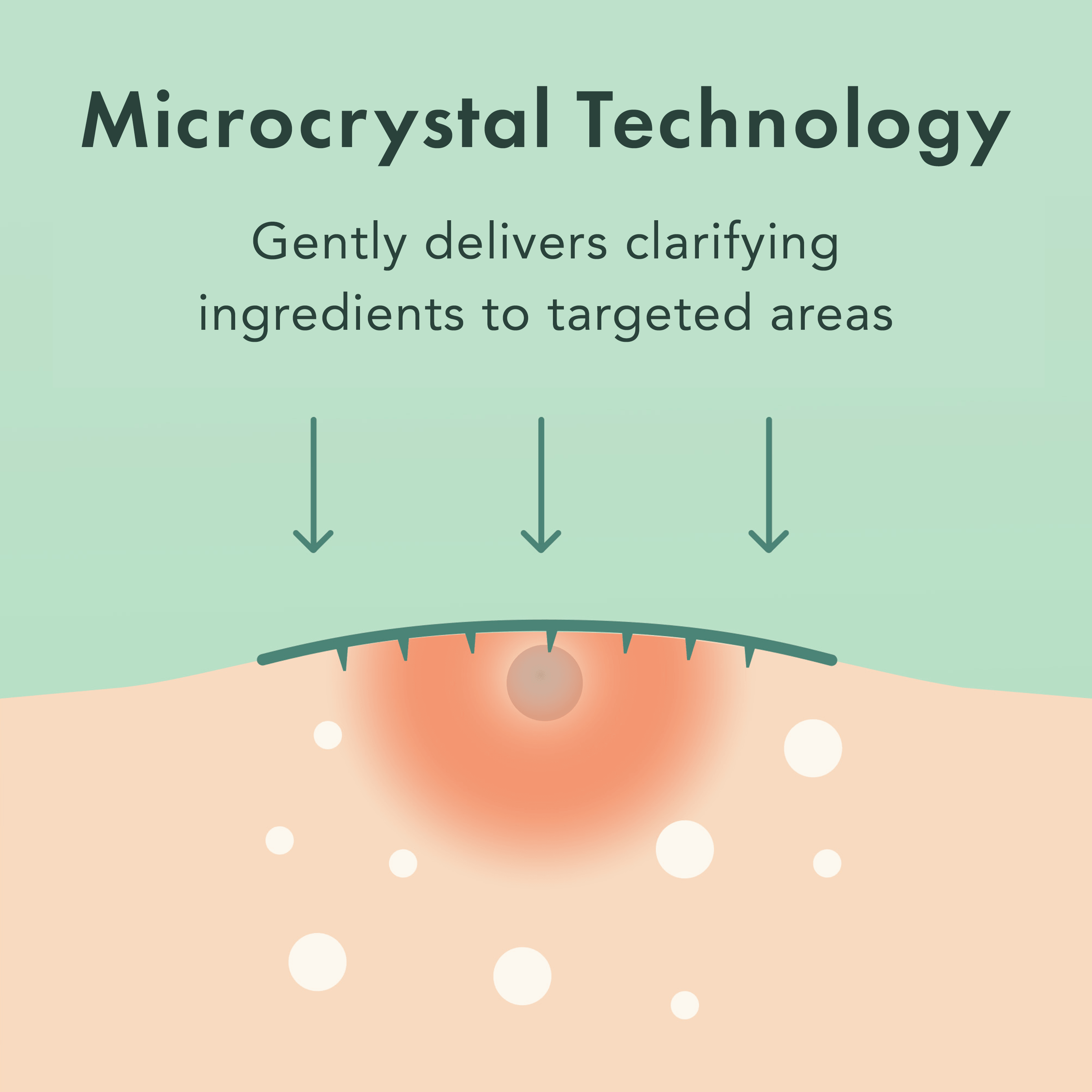 Miracle Patch Microcrystal Spot Cover